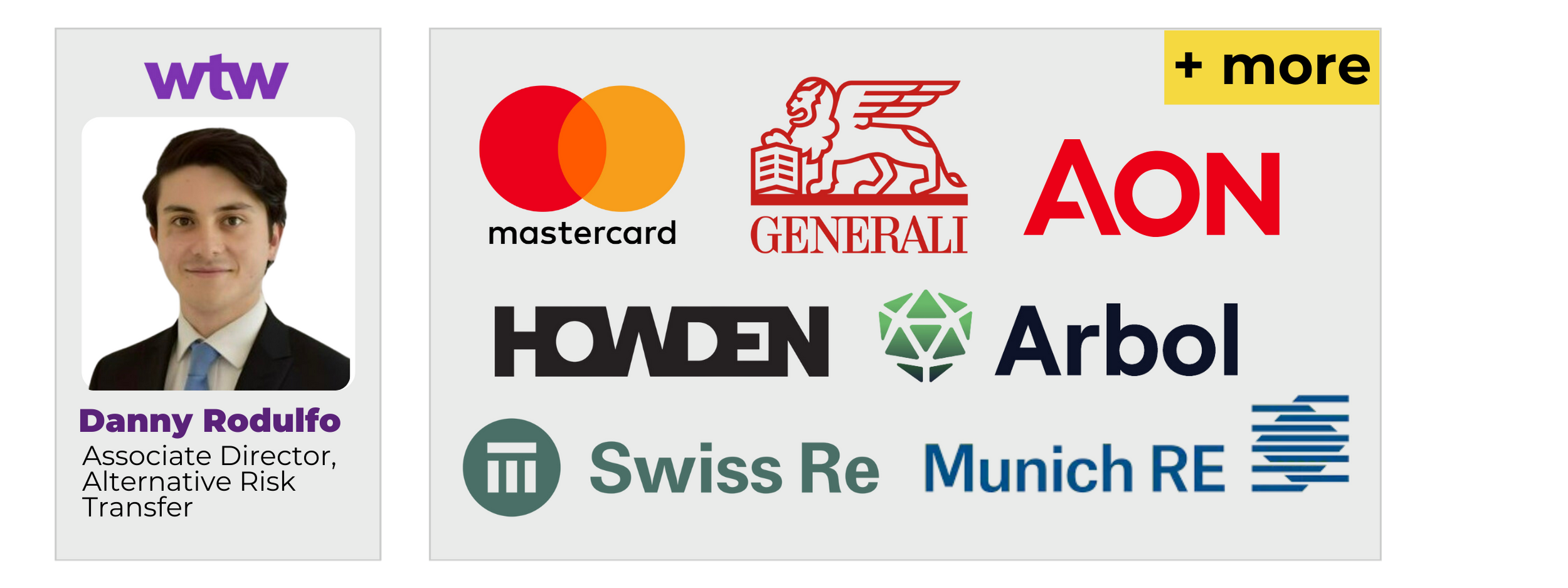 Parametric Landing page